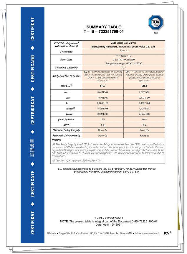 Our certification (12)